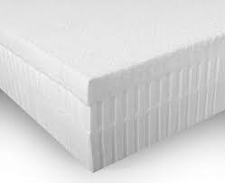 Se procurer d’un bien-être grâce aux bons matelas et sommier